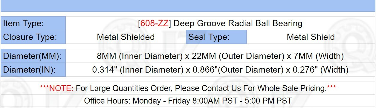 [Qty.4] 608-ZZ Deep Groove Radial Ball Bearing Unit [8mm ID x 22mm OD x 7mm W]