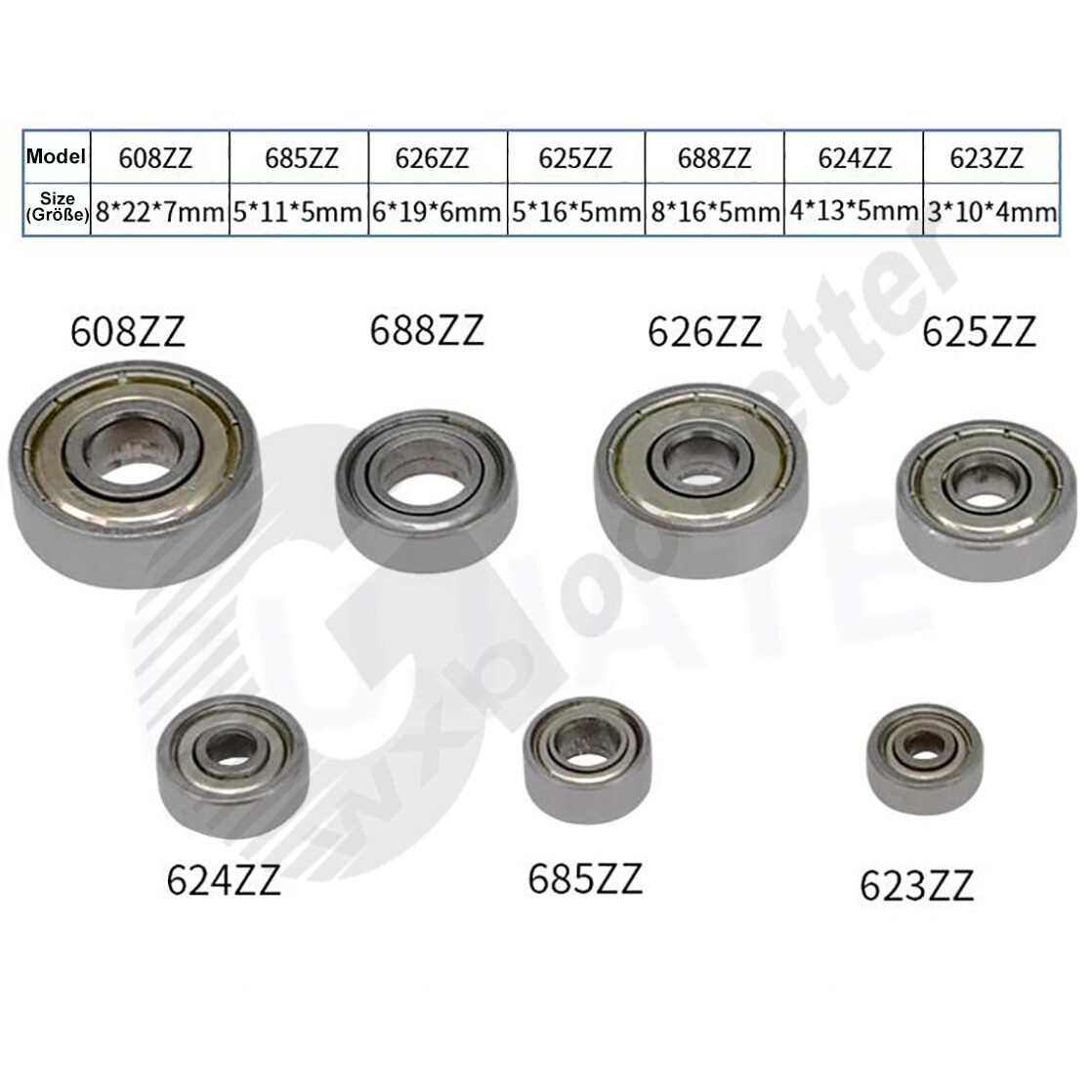 Bearings 604 ZZ~688 ZZ Metal Shielded Miniature Bearings Bearing Steel Bearings