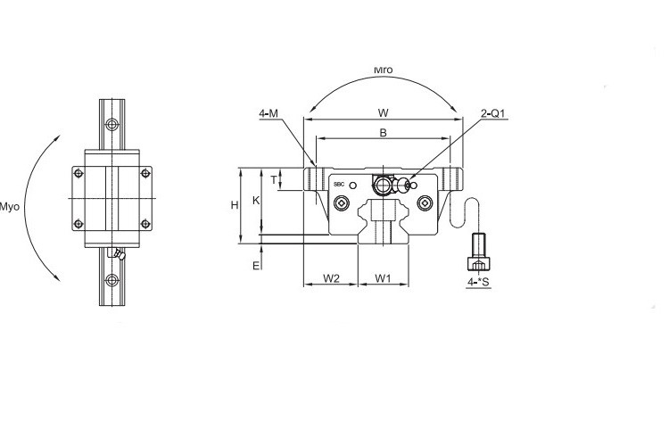 SBC SBG 25 FL LINEAR GUIDEWAY BLOCK_FL-Flange type_25 mm_high load ratings