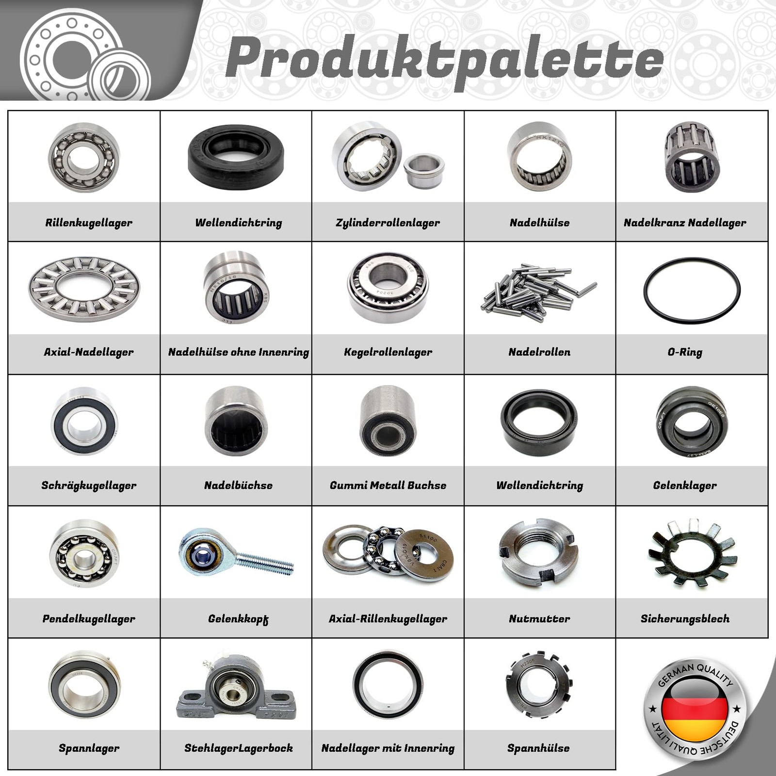 Angular Contact Ball Bearing 4205 c3 25x52x18mm DIN 628