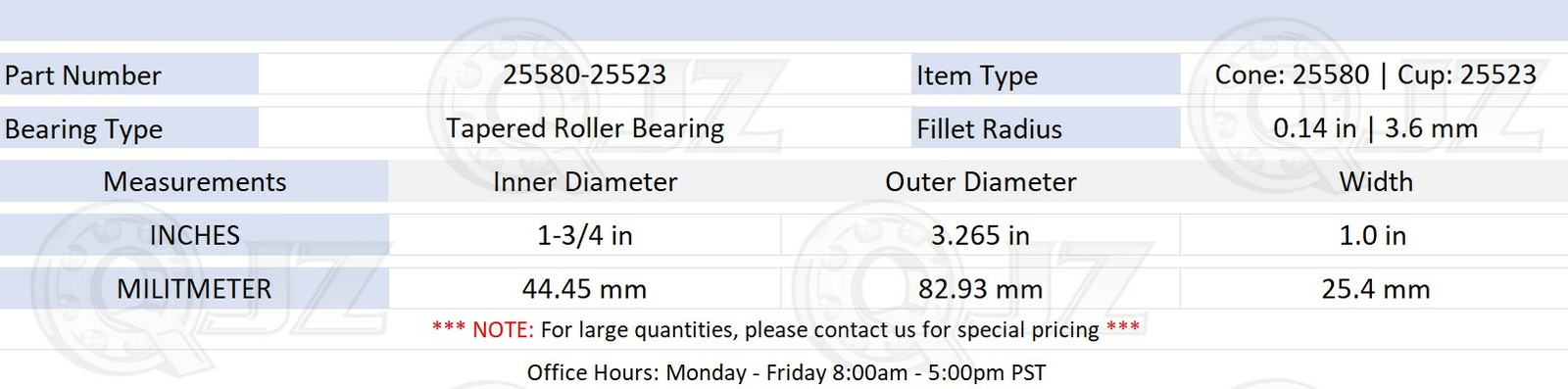 [1-Pack] 25580-25523 Tapered Roller Bearing Set 1-3/4″ x 3.265″ x 1.0″ (IDxODxW)