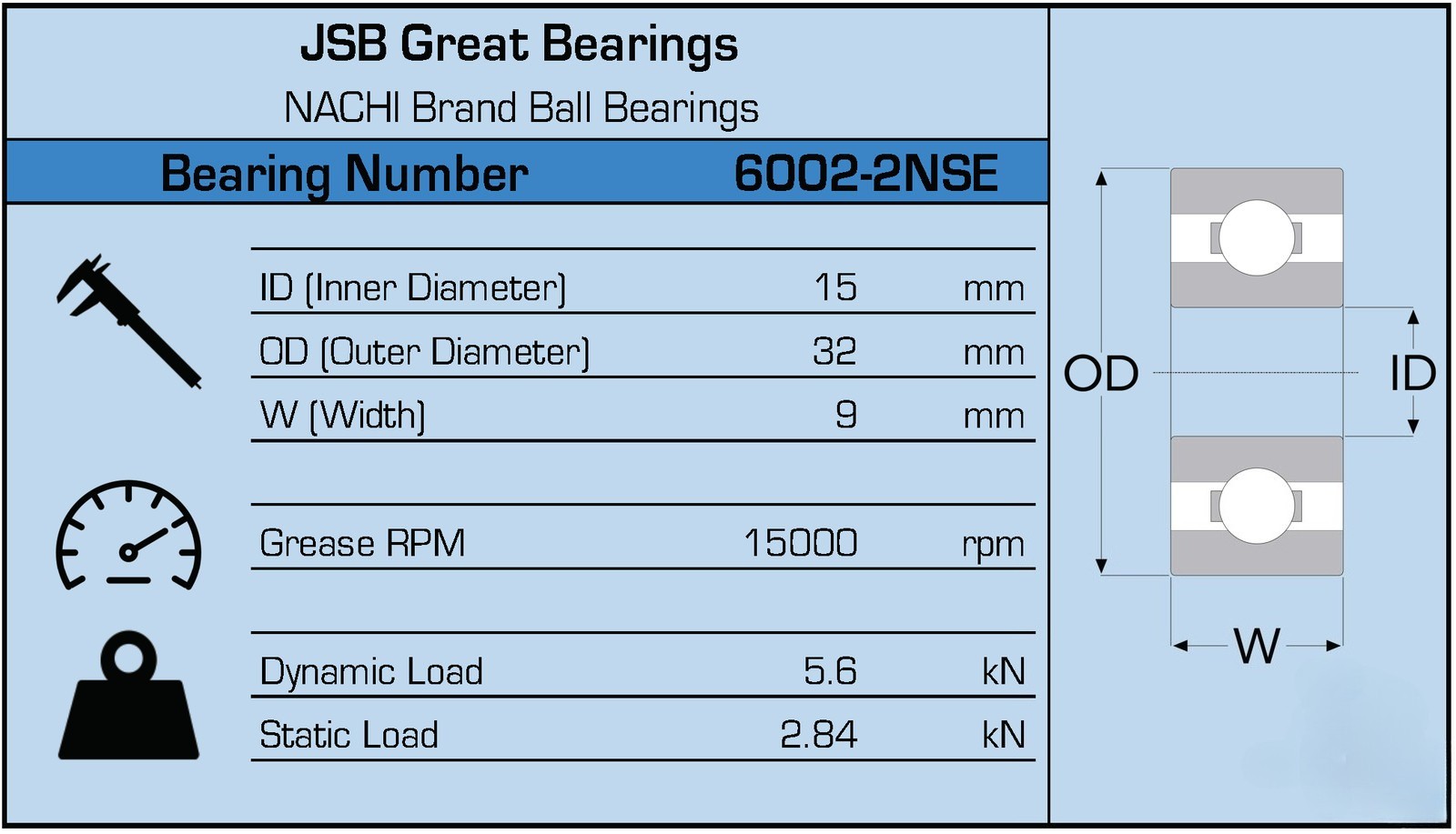 (Qty. 10) 6002-2NSE9 C3 NACHI Brand Sealed Ball Bearings 15x32x9 6002 2RS 6002RS