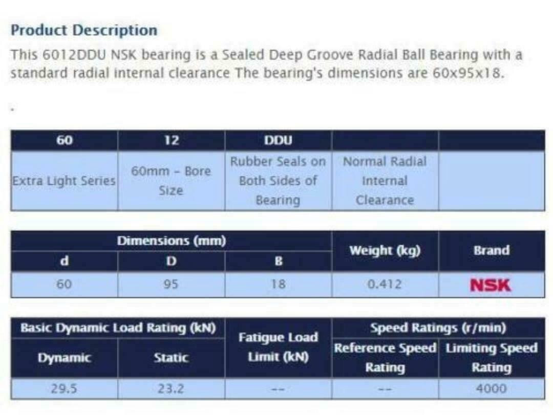 6012 DDU NSK Deep Groove Radial Ball Bearing 60x95x18 Metal Free Shipping