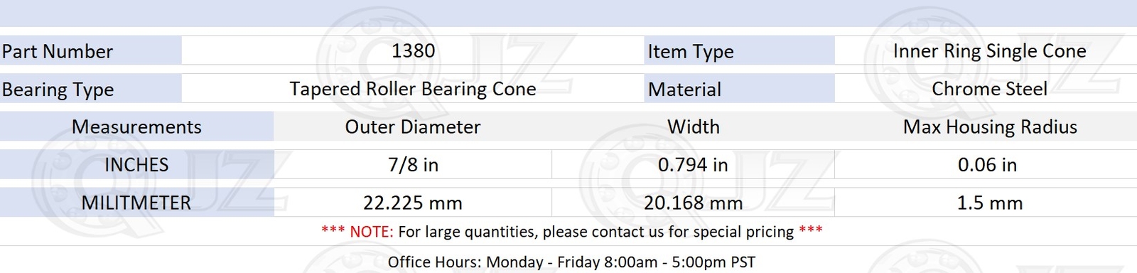 [Qty.2] New 1380 Tapered Roller Bearing Inner Single-Cone [7/8″ ID x 0.794″ W]