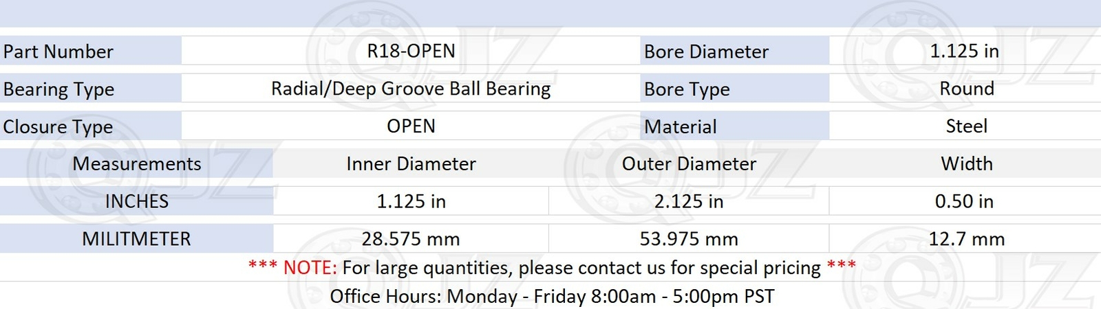 [1-Pack] R18-OPEN Radial/Deep Groove Ball Bearing 1.125 in x 2.125 in x 0.5 in