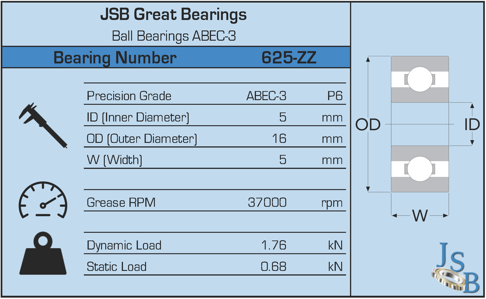 (Qty. 2) 625-ZZ C3 EMQ Premium Shielded Ball Bearings ABEC-3 5x16x5 625Z