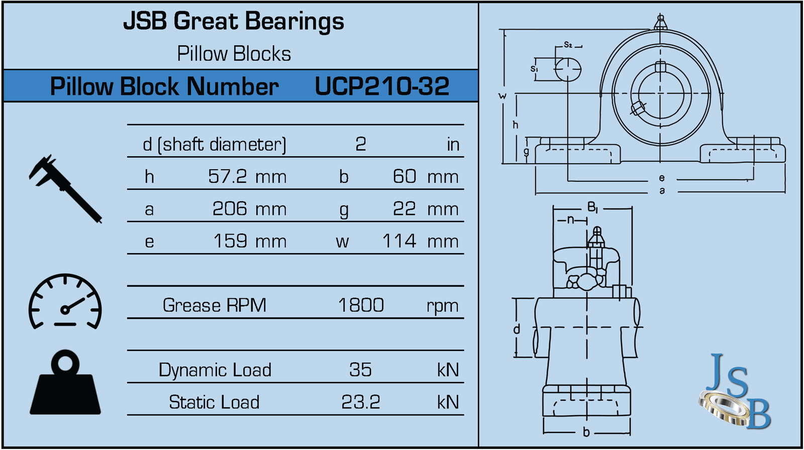 UCP209-28 Premium Double Seal ABEC3 Pillow Block Bearings 1-3/4″ Bore