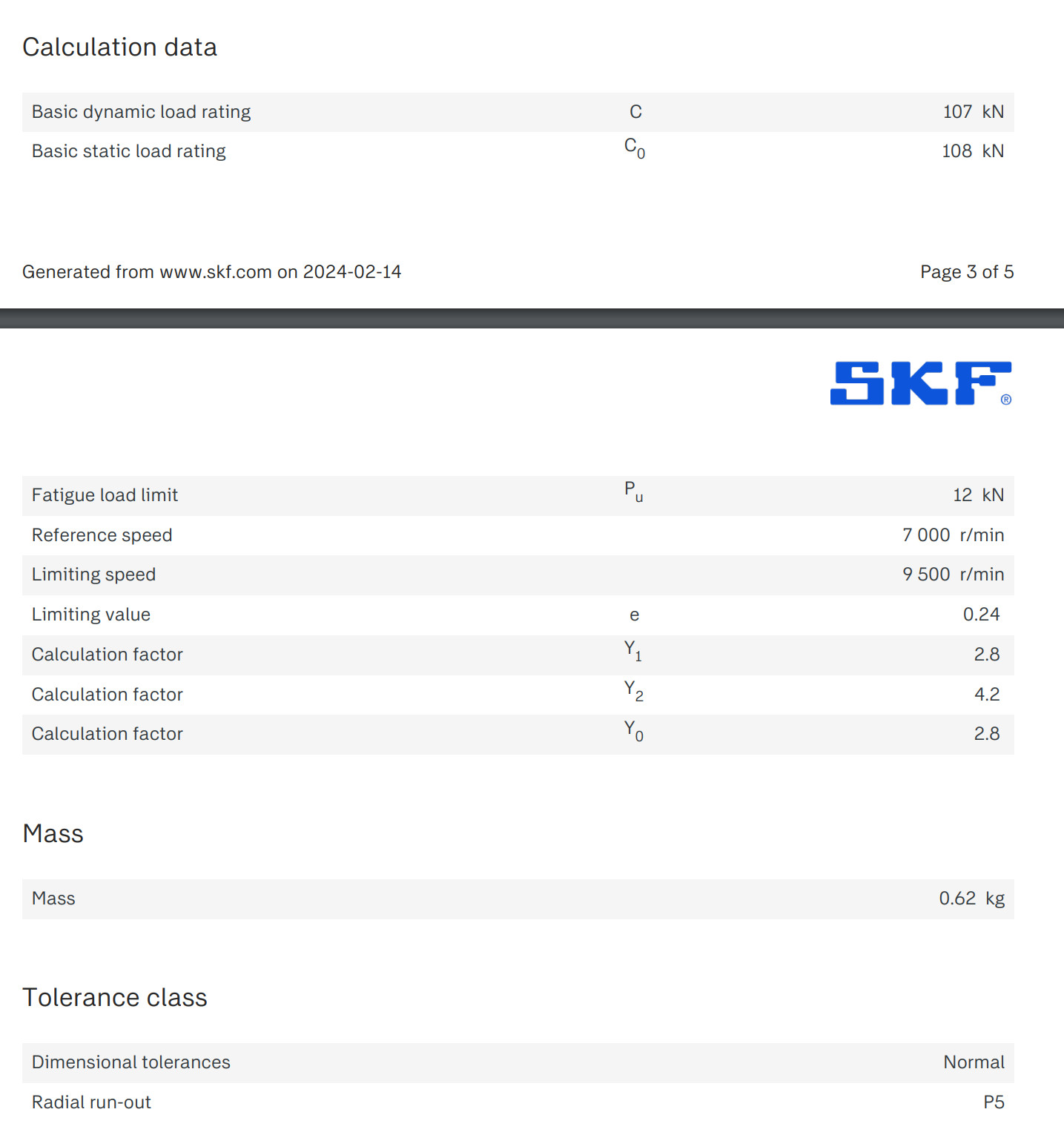 One (1) SKF 22210 E Explorer Spherical Roller Bearing 50 MM Great Britain NEW