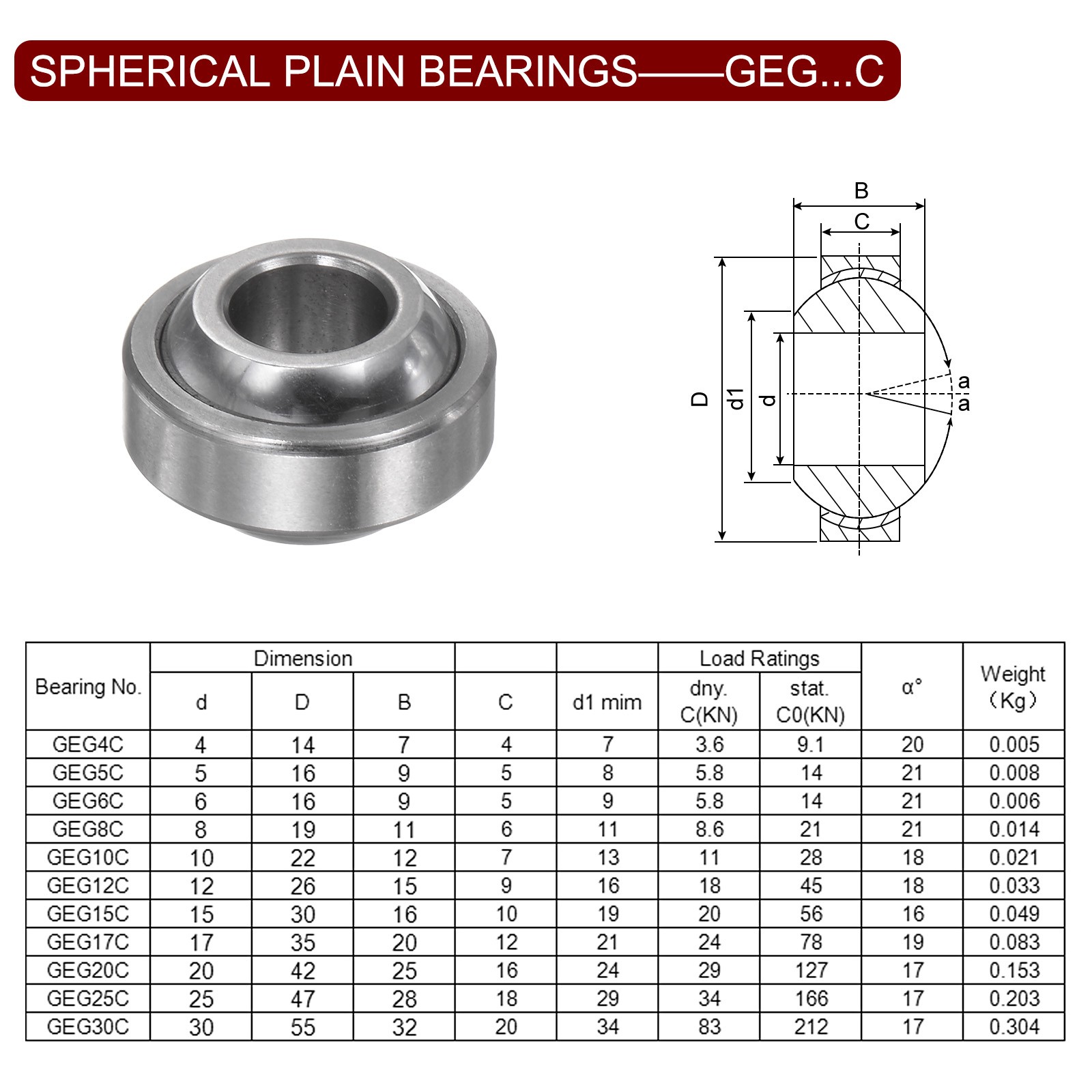 2 x GEG8C Spherical Plain Bearing 8mmx19mmx11mm Sealed Spherical Radial