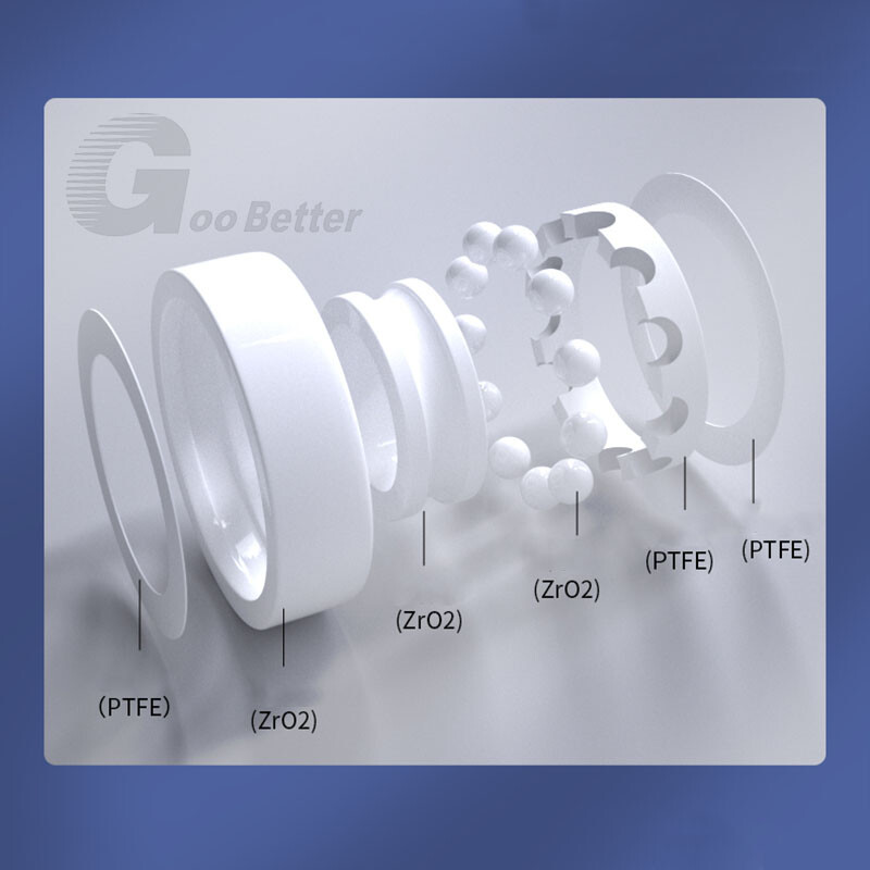 2RS Double-Sided Sealed Full Ceramic Bearings ZrO2 Zirconium Oxide ID 10mm-40mm