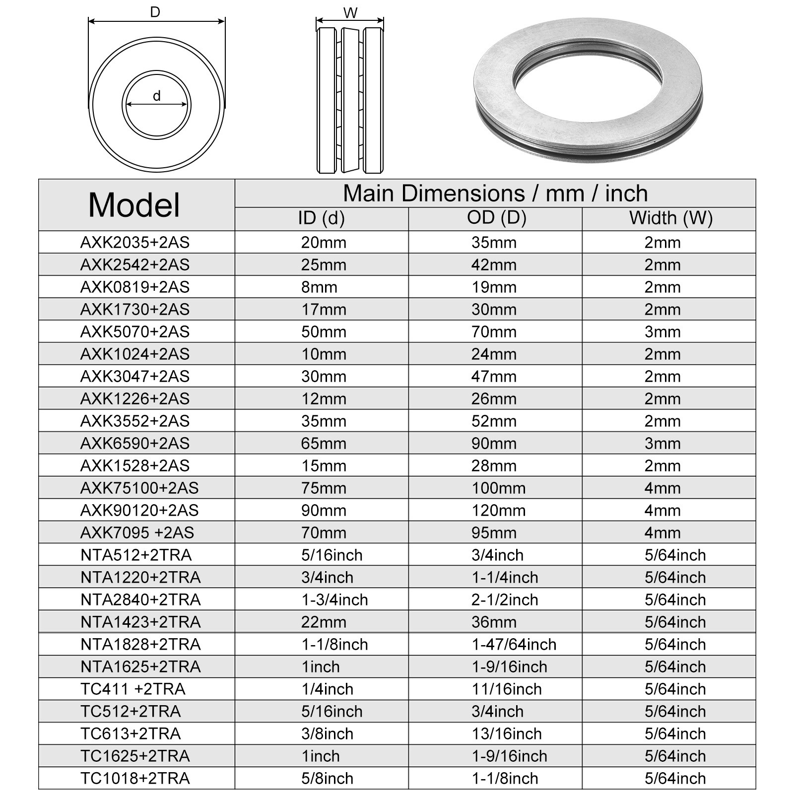 10x NTA1625 Thrust Needle Roller Bearings 1″x1-9/16″x5/64″ with Washers