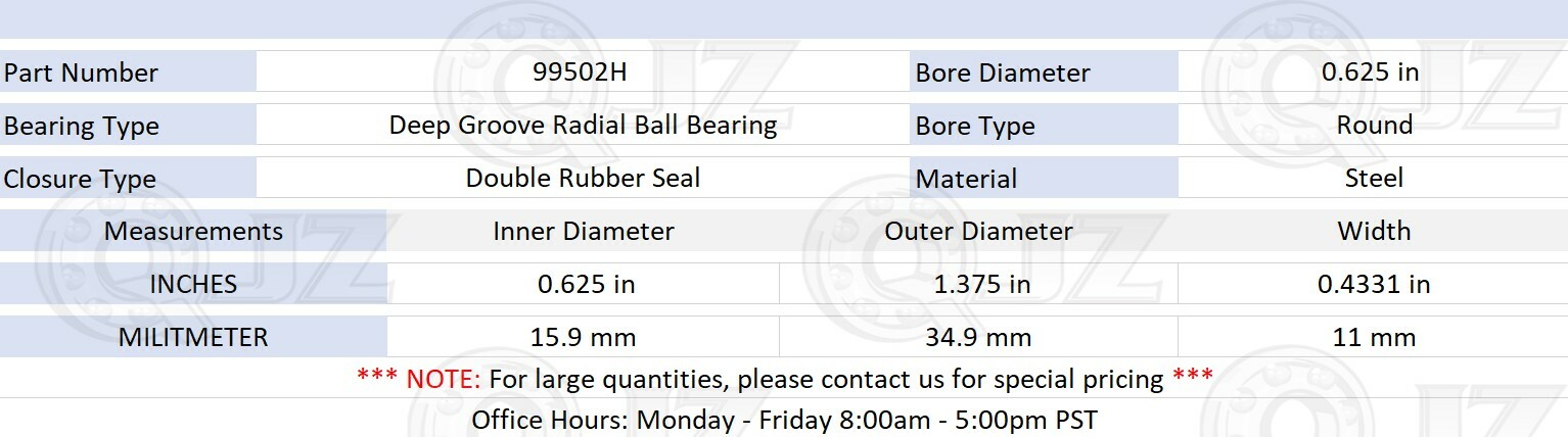 [4x] 99502H Radial Deep Groove Ball Bearing 0.625in x 1.375in x 0.433in Rubber