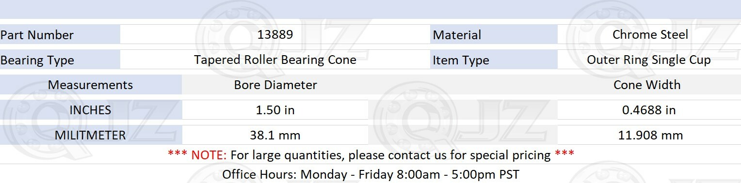 [2x] 13889 Tapered Roller Inner Single Cone 1.50 in (Bore) x 0.4688 in (Width)