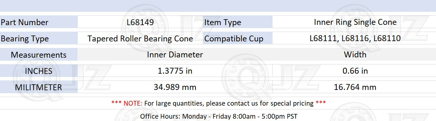 [2-Pack] L68149 Tapered Roller Bearing Inner Cone 1.3775″ (Bore) x 0.66″ (Width)