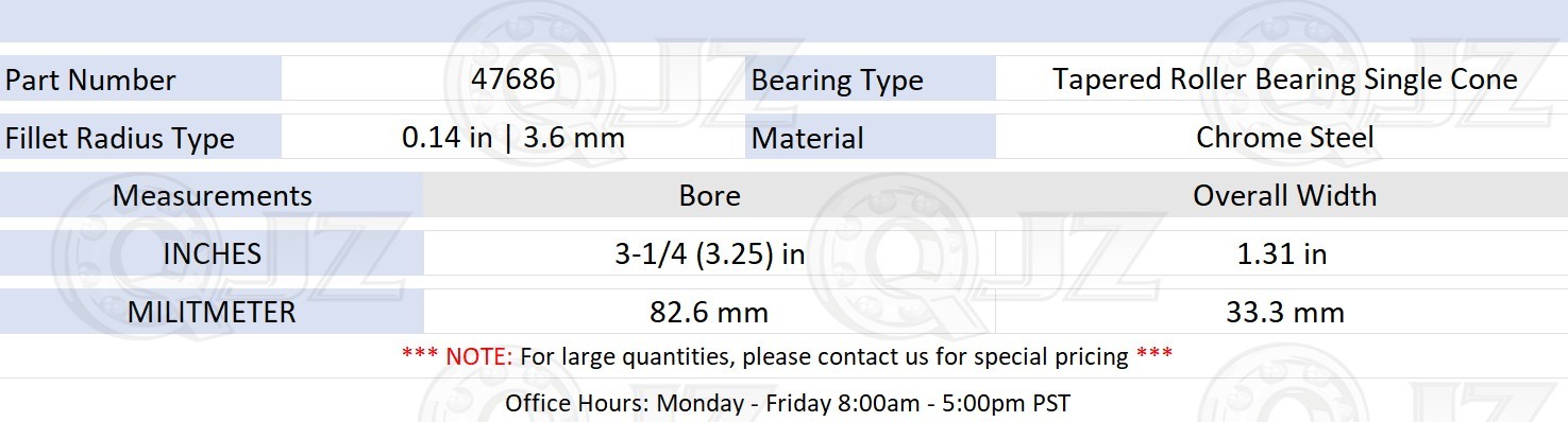 [2-Pack] 47686 Tapered Roller Bearing Single Cone [ 3.25 in Bore x 1.31 in W]