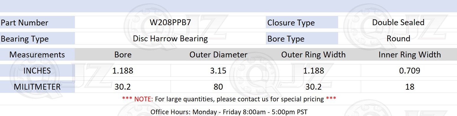 [2-Pack] W208PPB7 Disc Harrow Bearing [1.188″ Round Bore x 3.15″ OD x 1.188 W]