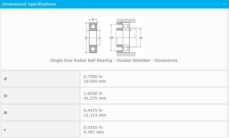 NTN R12ZZ Miniature / Extra Small Ball Bearing 19.050×41.275×11.113mm.