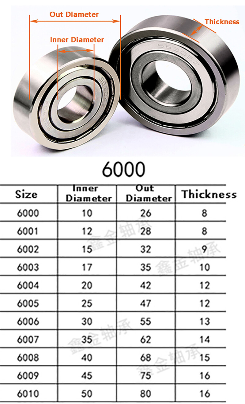 440 stainless steel Deep Groove Ball Bearing 6000~6010 10mm~50mm ID 26mm~80mm OD