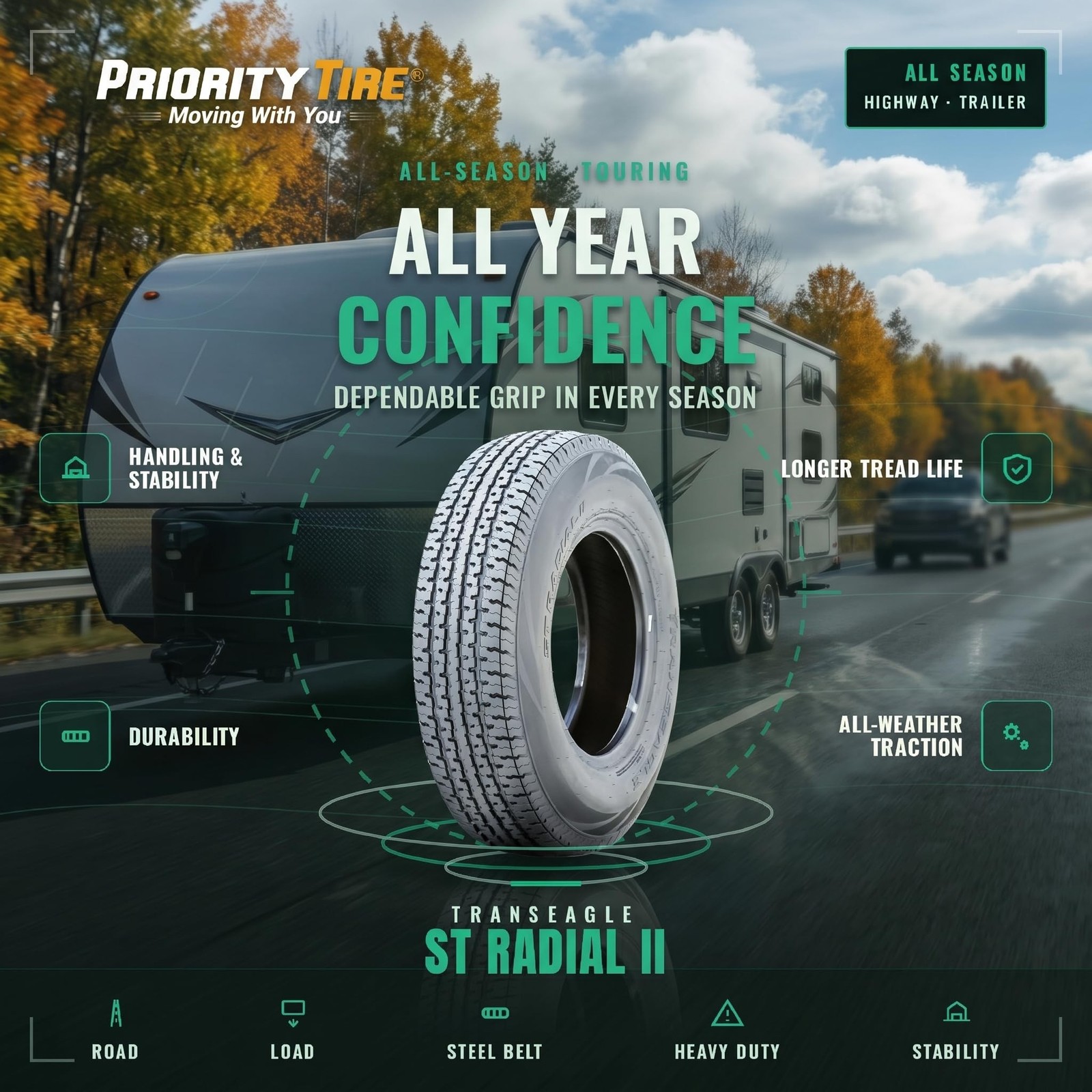 Transeagle ST Radial II Premium Trailer Radial Tire-ST205/75R15 205/75/15 205…