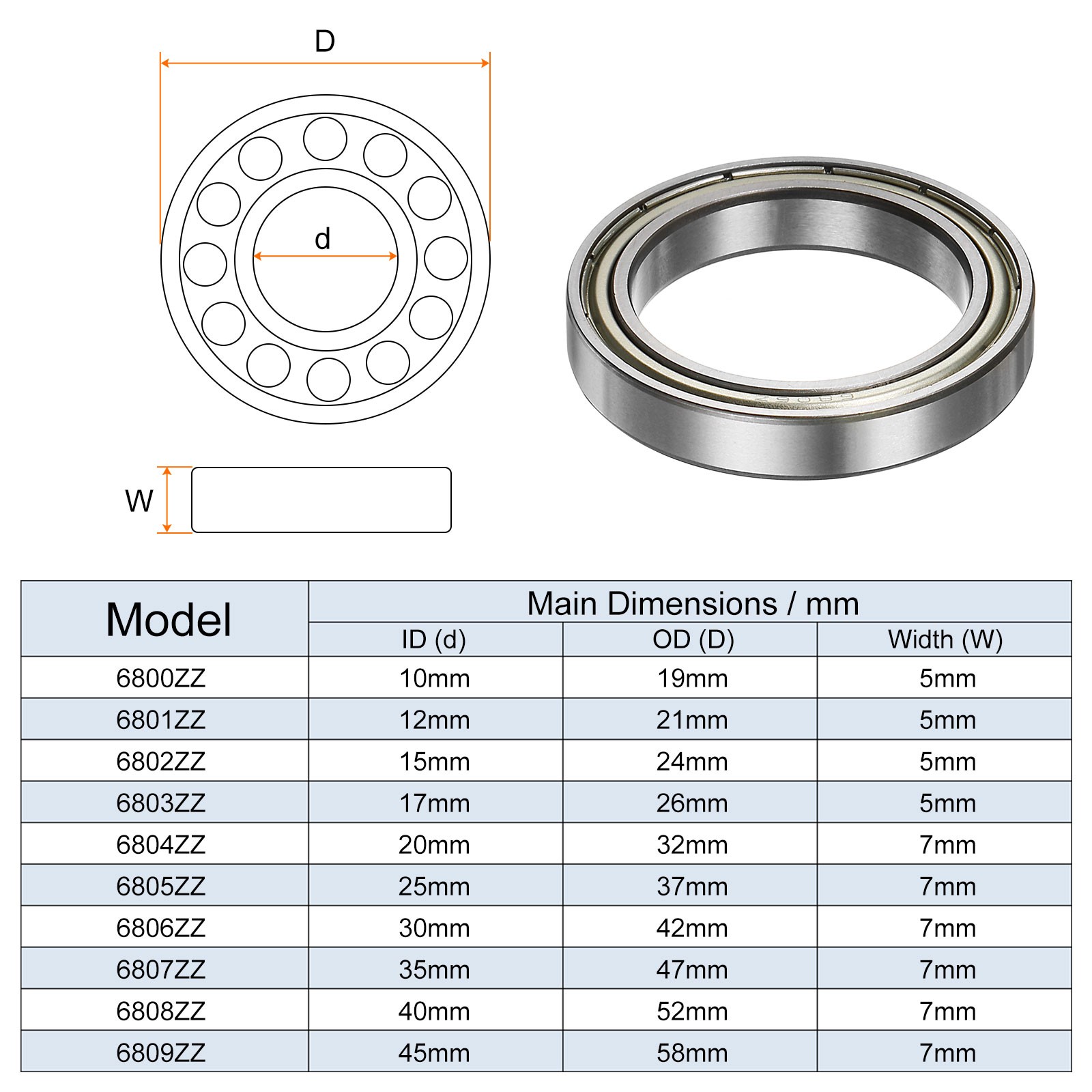 4pcs 6806ZZ Deep Groove Ball Bearings 30mm x 42mm x 7mm #2
