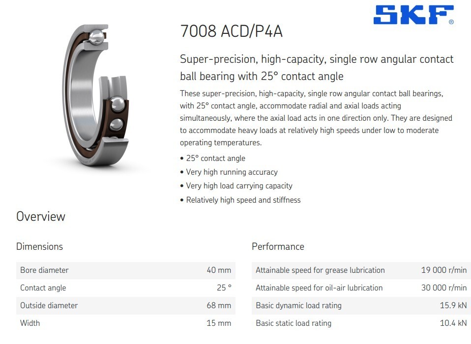 Two (2) SKF 7008 ACD P4A DGA Angular Contact Super Precision Bearing 40MM ID
