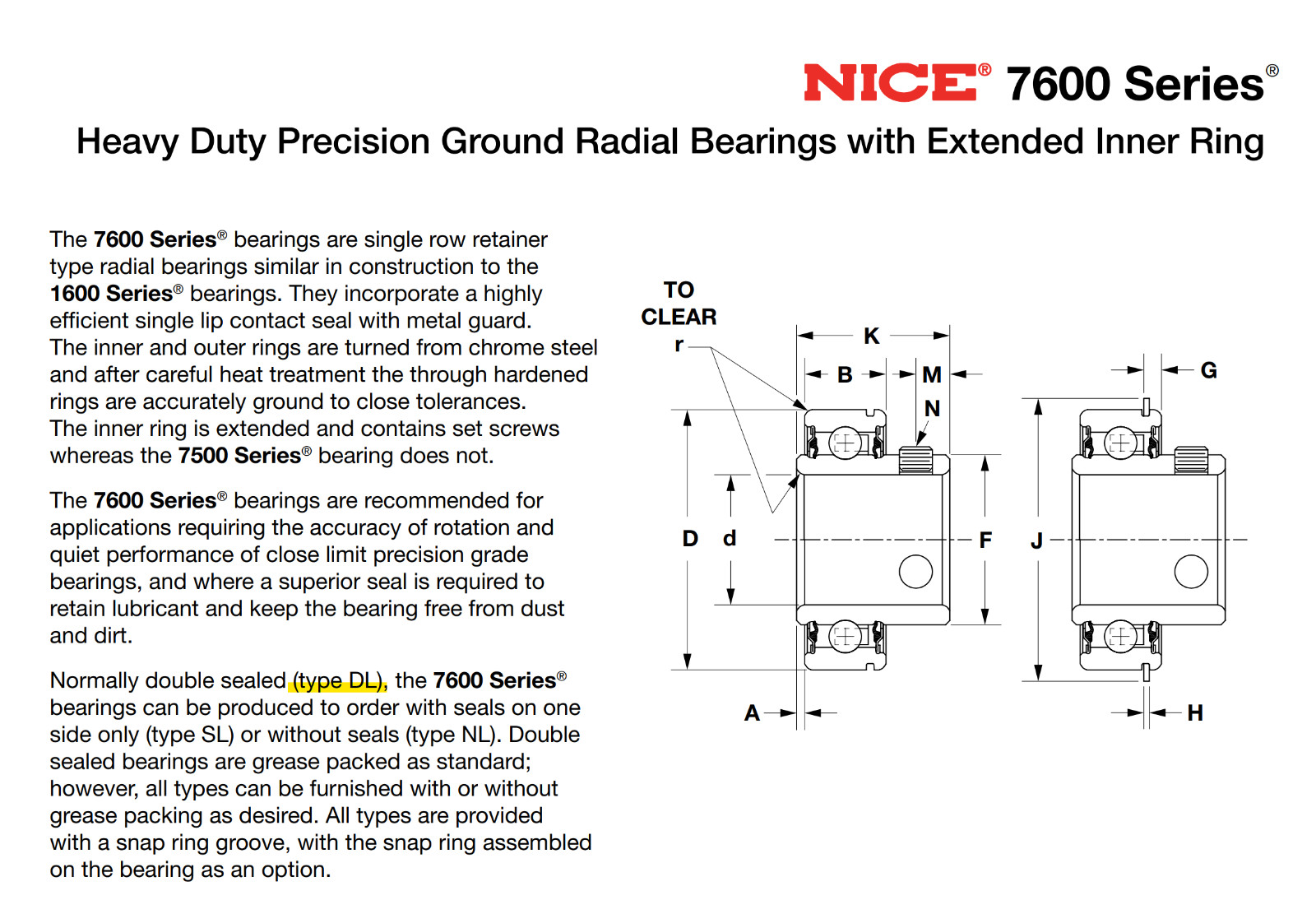 One (1) Nice 7620 DLTNTG18 Radial Bearing 1-1/4″ ID USA