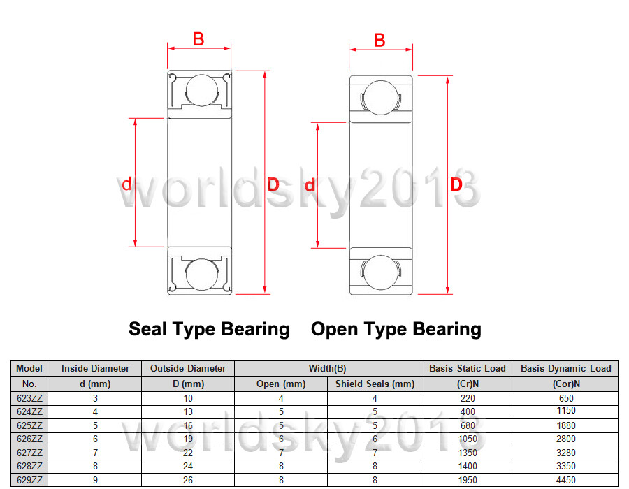 10PCS 623 624 625 626 627 628 629ZZ Metal Double Shielded Ball Roller Bearing