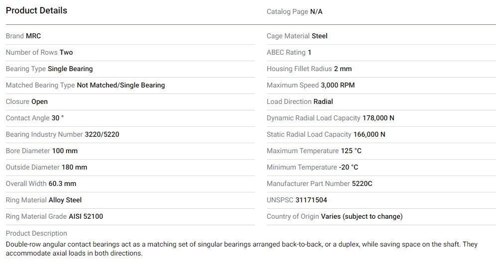 MRC 5220C Angular Contact Ball Bearing, Double Row, Open, 30° Angle Contact