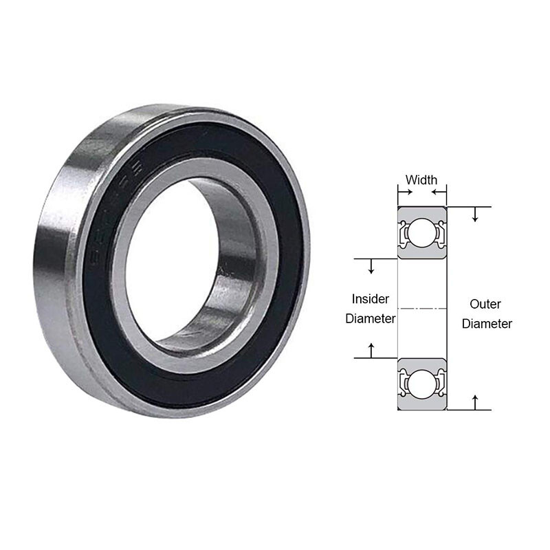 Steel Bearings Rubber Cap/Iron Cap Sealed Bearing Deep Groove Ball ID 10/15-40mm