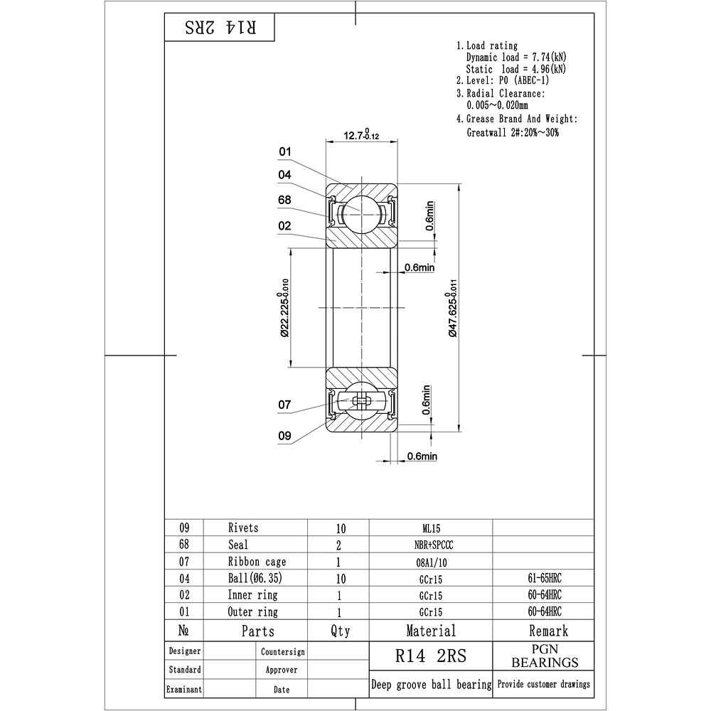 R14-2RS Premium Rubber Seal Ball Bearing C3 EMQ, 7/8″x1-7/8″x1/2″, R14rs