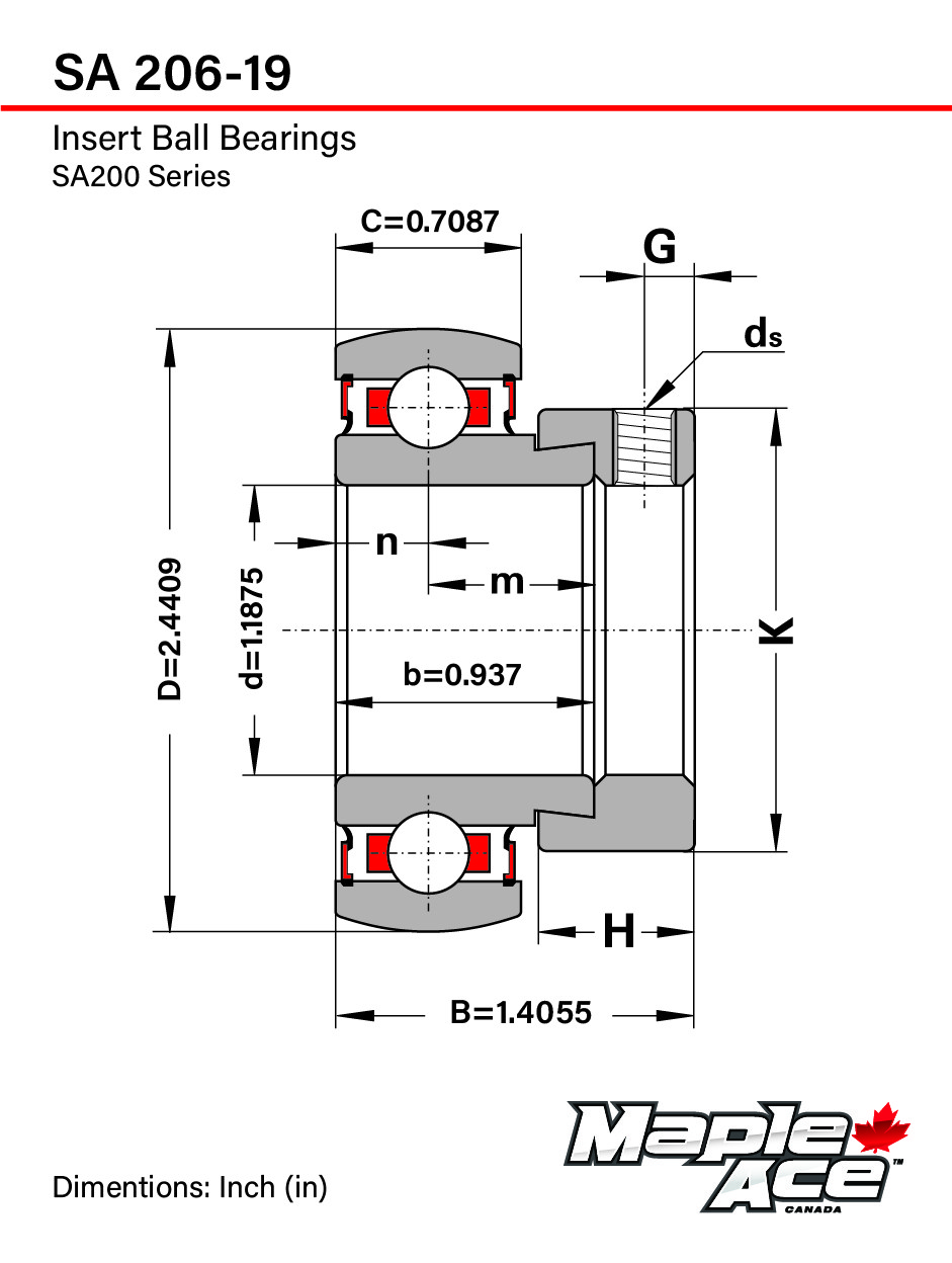 SA206-19 Insert Bearing 1-3/16″ Bore, Spherical OD, Lock Collar, No Lube Hole
