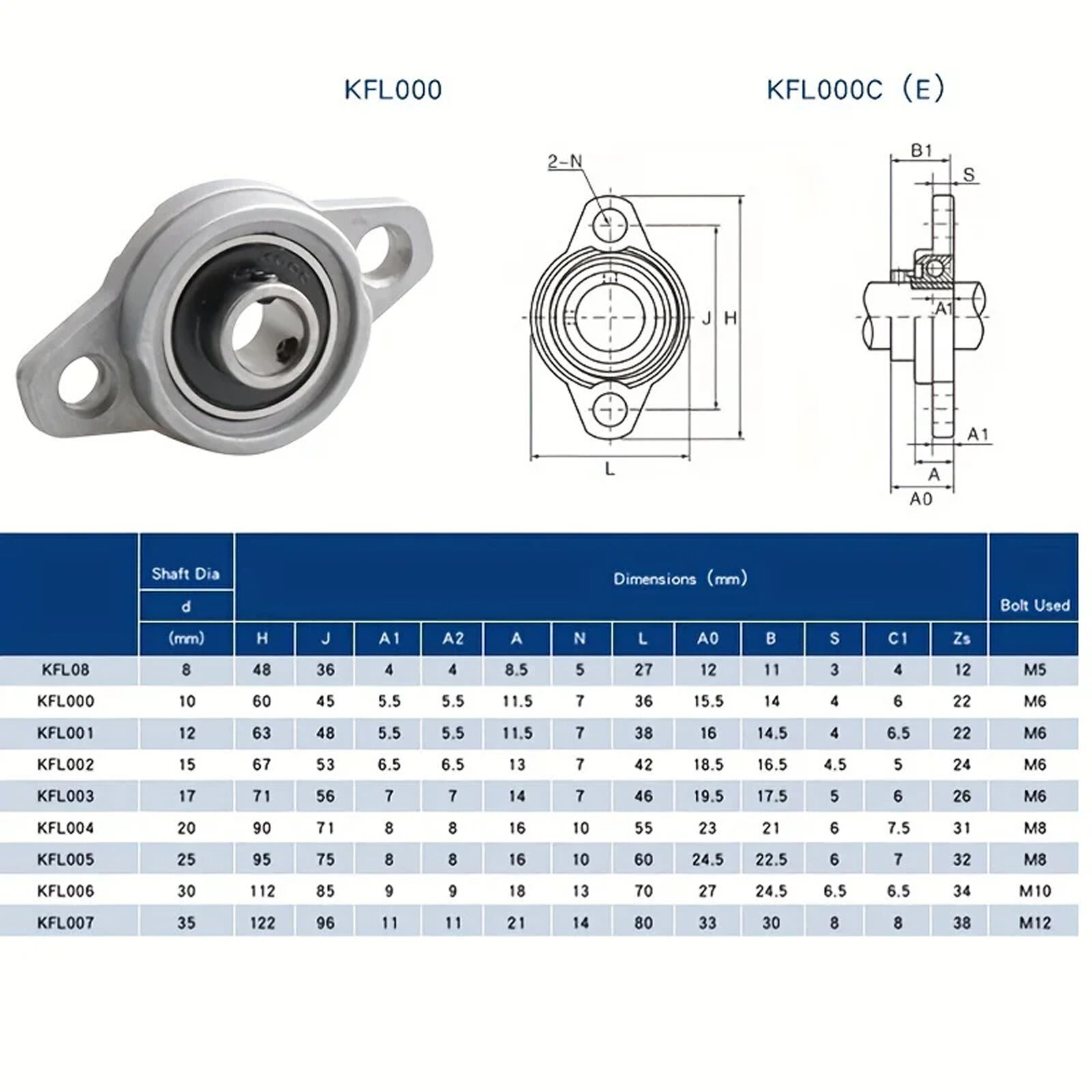 KFL08-007 Pillow Block Bearing Flange Block Bearing Mounted Ball Flange