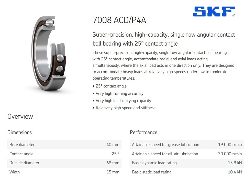 Two (2) SKF 7008 ACD/P4 ADGA Angular Contact Bearings 40 MM ID Set 1 127 NEW