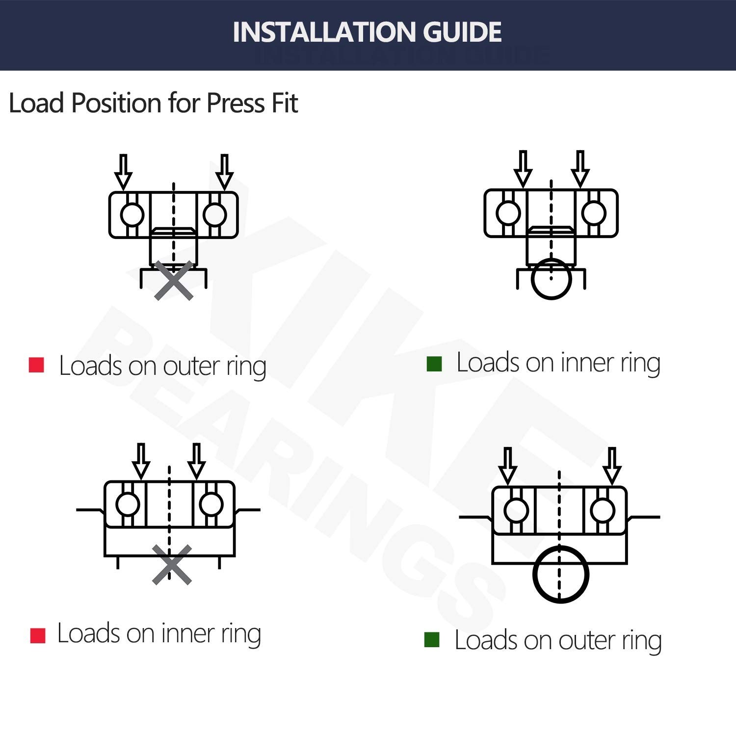 High Load Capacity Deep Groove Ball Bearings 50x90x20mm for Precision Operation