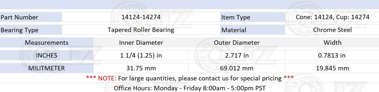 [2-Pack] Cone: 14124 Cup: 14274 Tapered Roller Bearing 1.25″ x 2.717″ x 0.781″