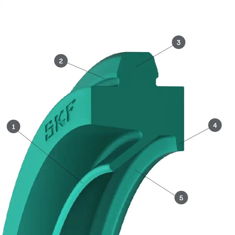 SKF TXL520 Lip seal with internal gap-type seal TSN520 90 x 147.5x 14 mm