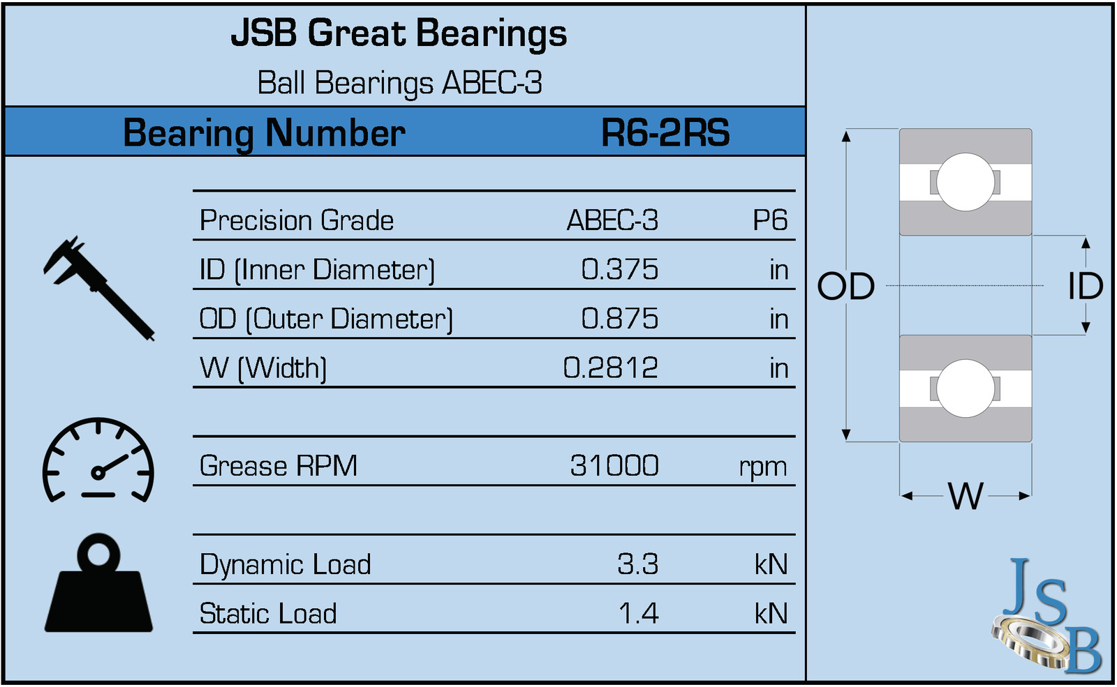 (Qty. 100) R6-2RS C3 EMQ Premium Seal Ball Bearings ABEC-3 0.375″x0.875″x0.2812″