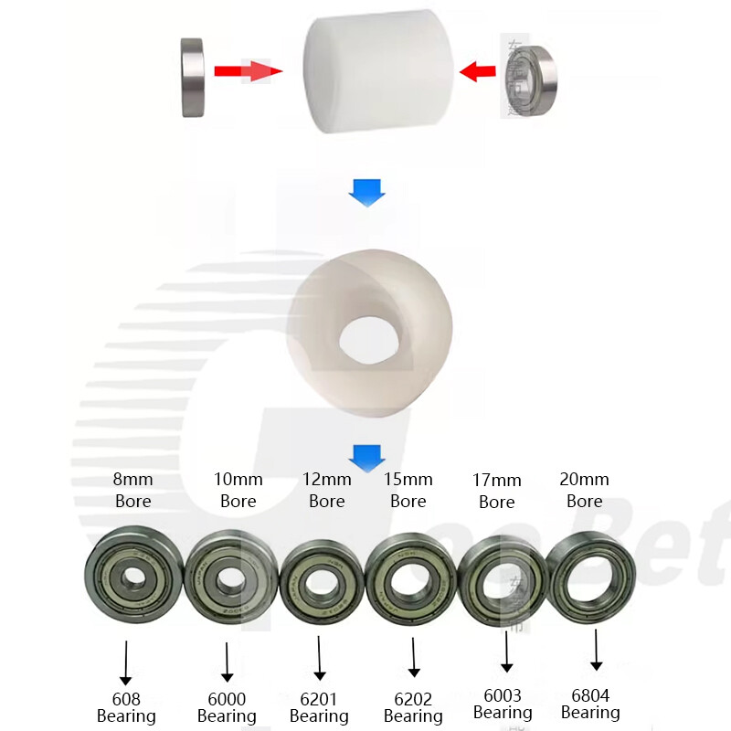 Plastic Roller Two Bearing Coated PP / POM Guiding Wheel Flat Belt Idler Various