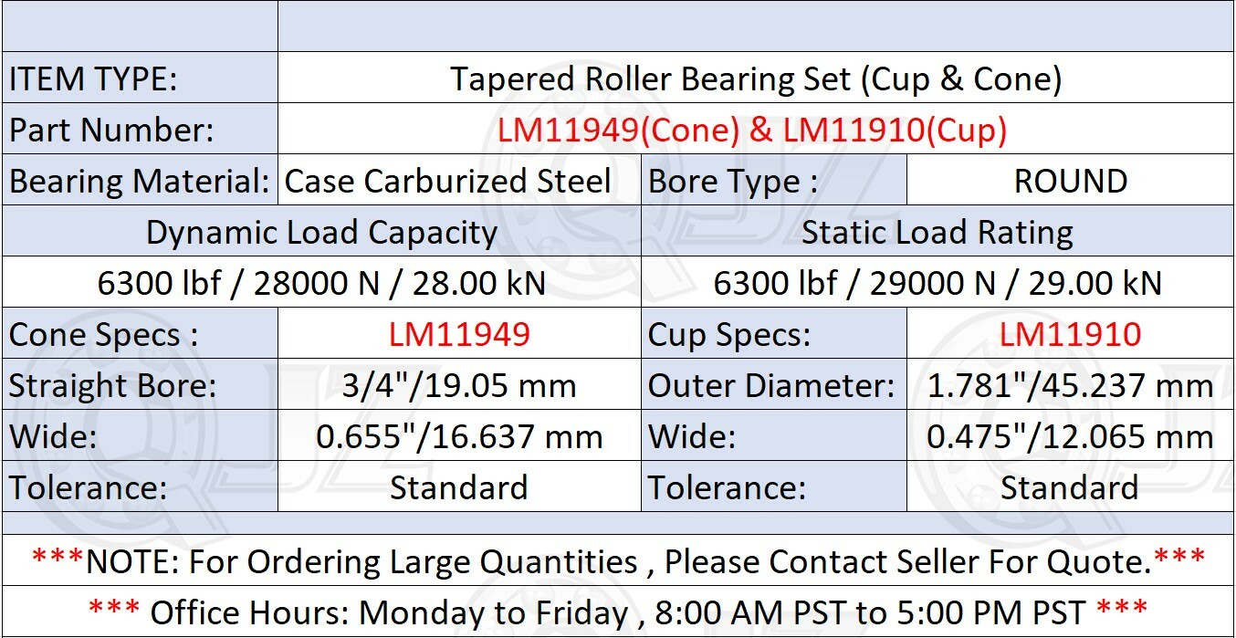 [Set-x1)] A2 Tapered Roller Bearing Set Replacement LM11949(Cone) & LM11910(Cup)