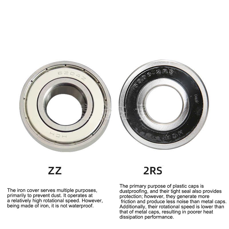 6000-6006 HCH BALL BEARING RUBBER OR METAL SEALS (2RS/2ZZ) SELECT YOUR SIZE