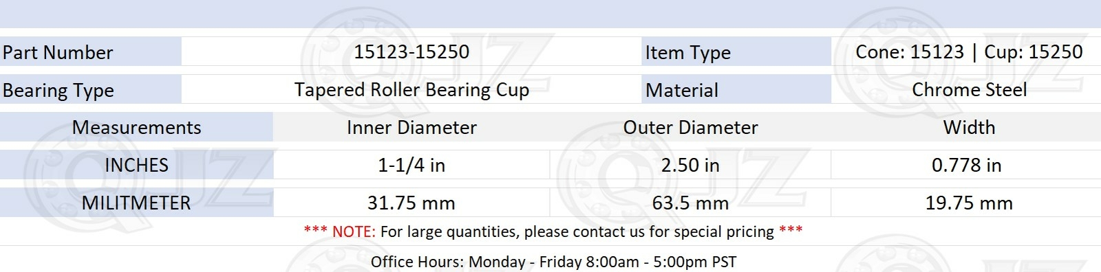 [2-Pack] 15123-15250 Tapered Roller Bearing 1-1/4″ x 2.50″ x 0.778″ (IDxODxW)