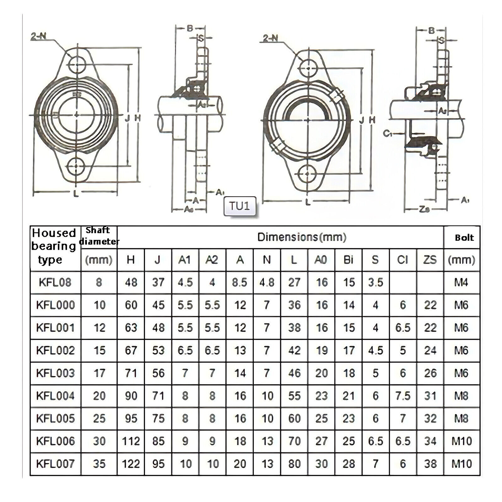 SKFL/SKP Pillow Block Bearings 304ss Bore Shaft Support Mount 10 12 15 17 – 30mm