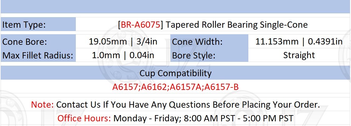 [Qty.2] New BR-A6075 Tapered Roller Bearing Single-Cone [3/4″ Bore x 0.4391″ W]
