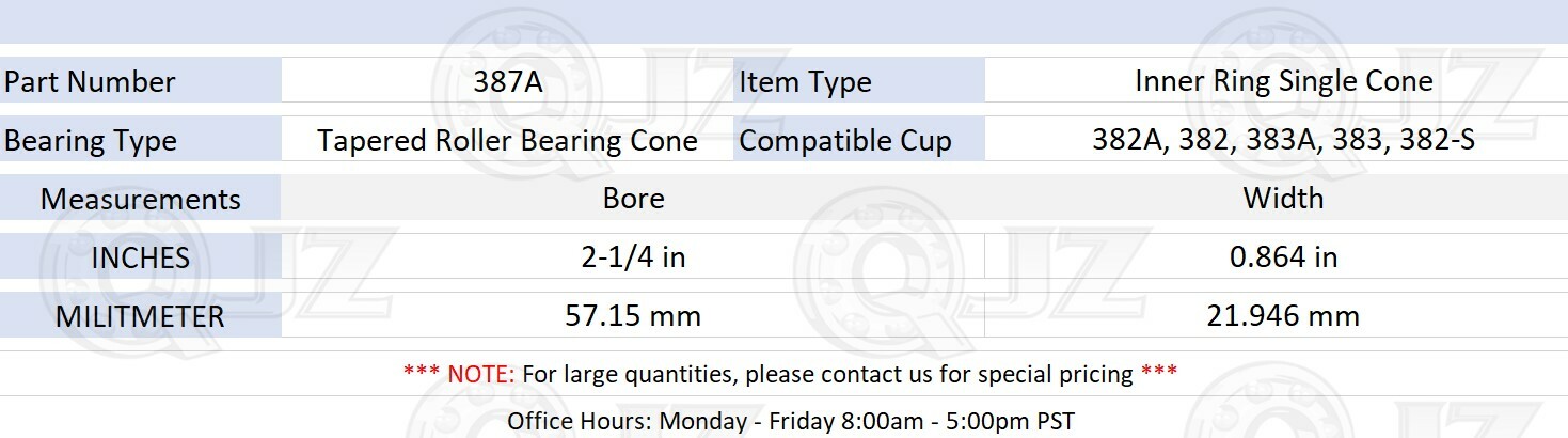 [2-Pack] 387A Tapered Roller Bearing Inner Cone 2-1/4″ (Bore) x 0.864″ (Width)