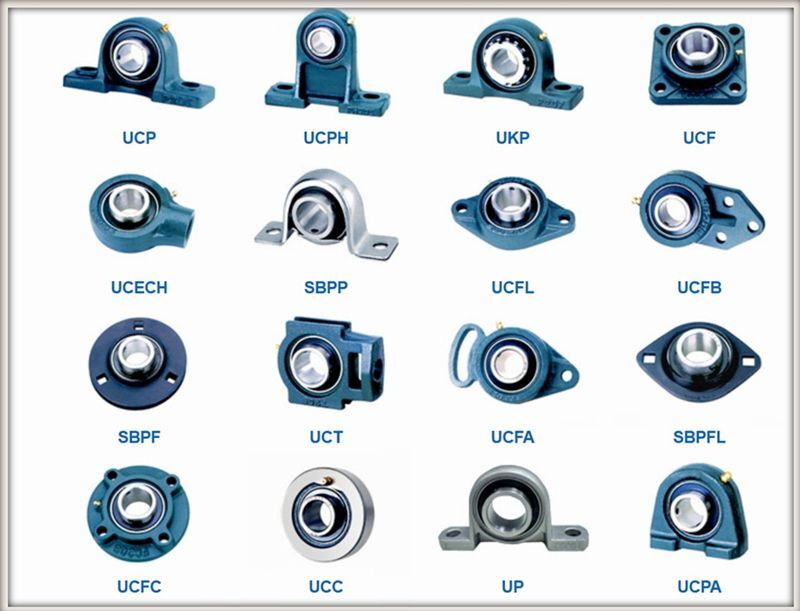 3/4″ UCFB204-12 Premium 3 Bolt Flanged Mounted Bearing UCFB204-12