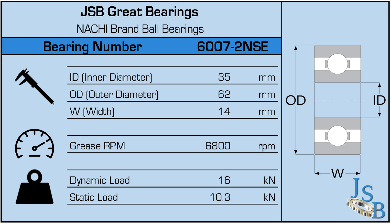 6007-2NSE9 C3 NACHI Brand Rubber Seal Ball Bearing 35x62x14 6007 2RS 6007RS