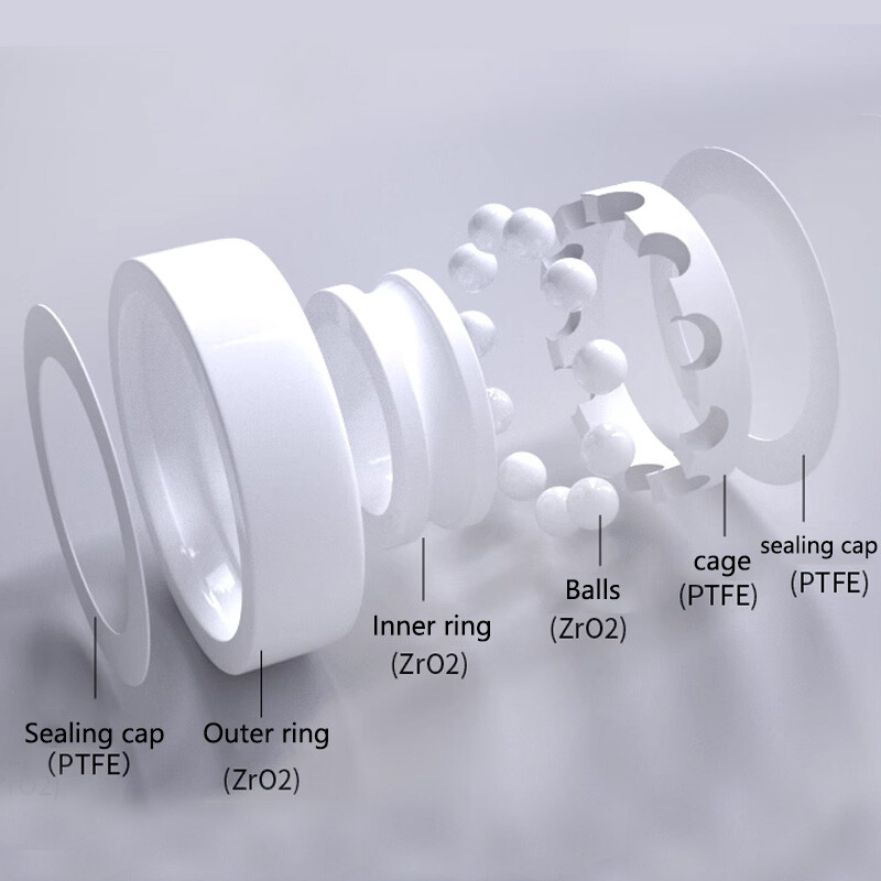 Ceramic Bearing Thin Section Zirconia ZrO2 ID 10mm-40mm OD 15mm-50mm 6700 – 6708