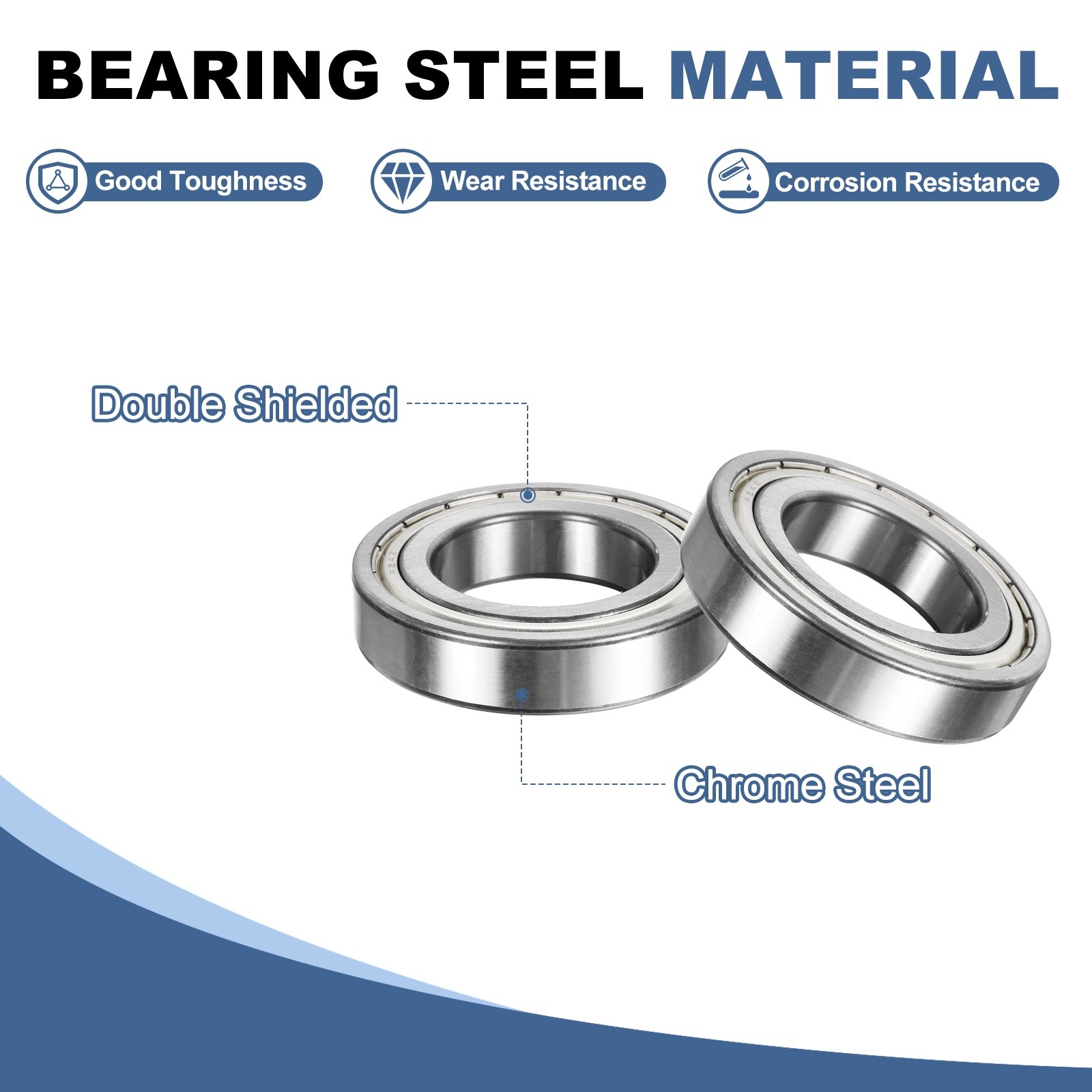 2Pcs R24ZZ 1-1/2″ IDx2-5/8″ ODx9/16″ Height Ball Bearings with Gloves, Silver