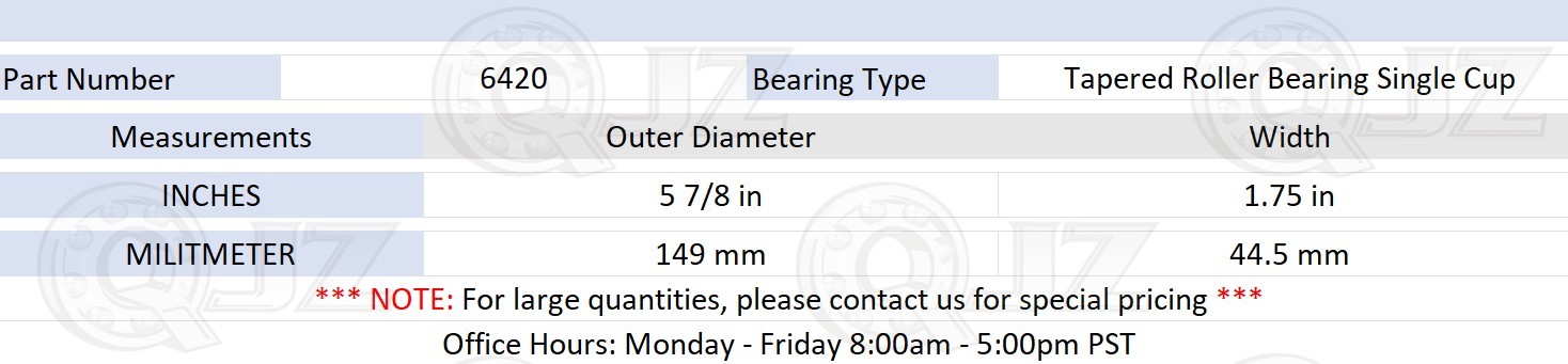[1-Pack] 6420 Tapered Roller Bearing Single Cup [5-7/8 in OD x 1.75 in W]