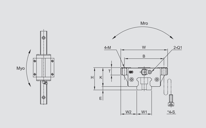 SBC SBI 25FL-K1 LINEAR GUIDEWAY BLOCK_SBI 25FL K1